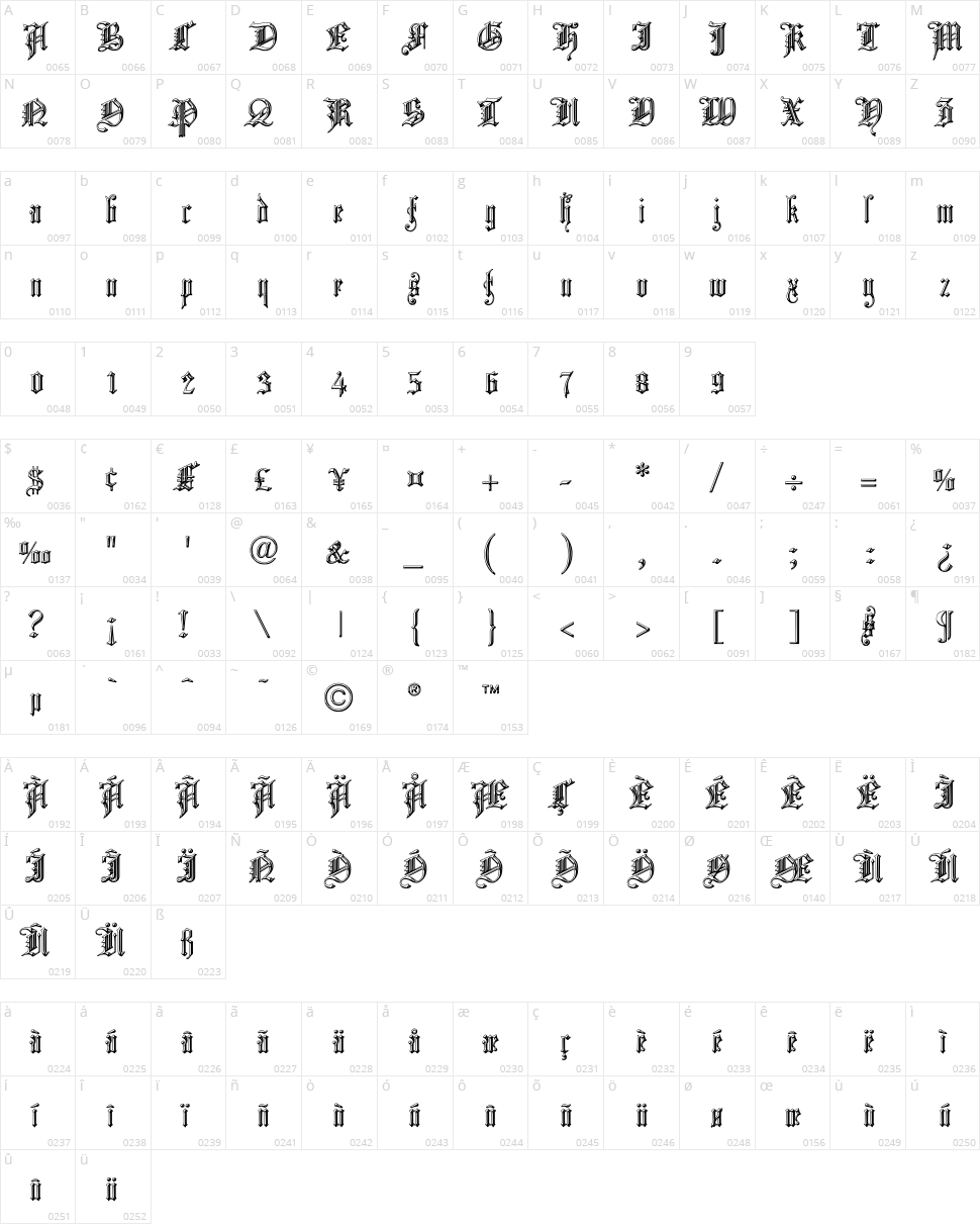 Church Text 'Shaded' Character Map