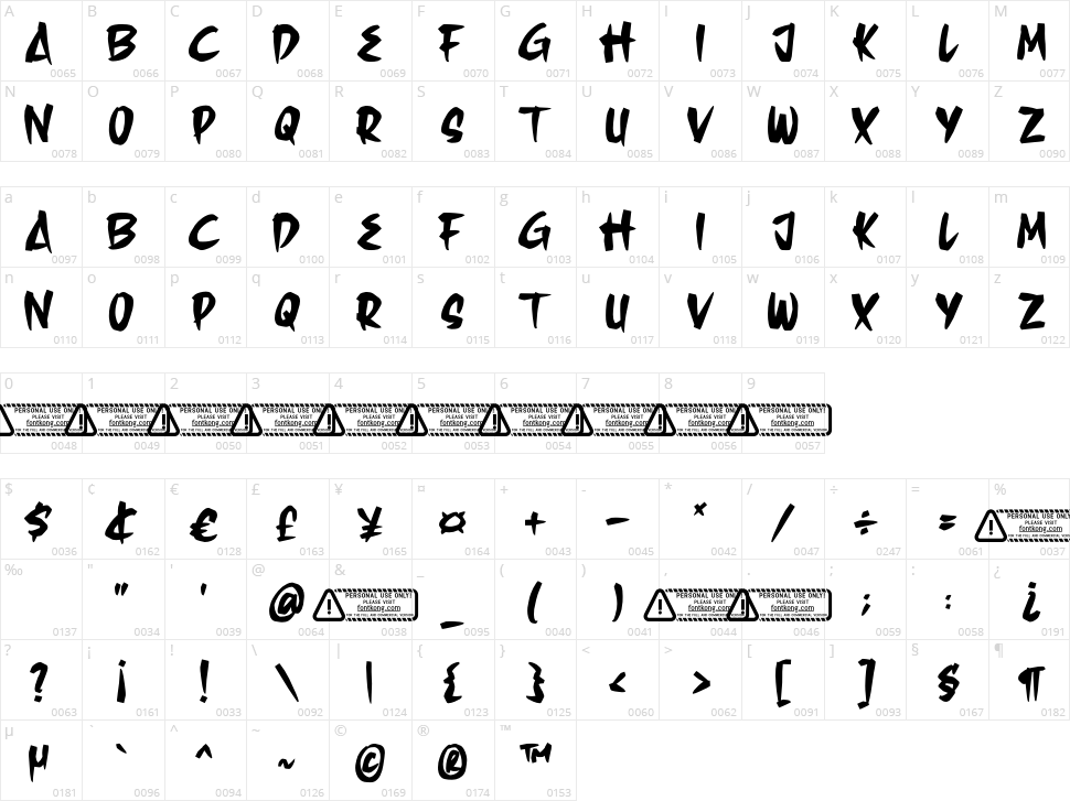 Churoz Character Map