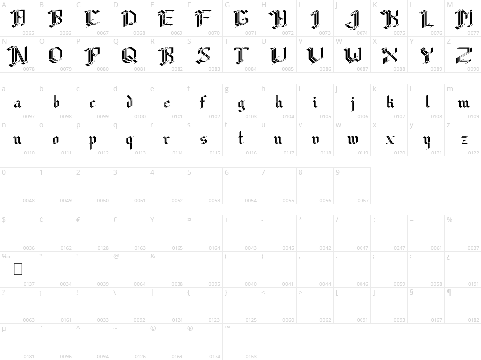 CiberGotica Character Map
