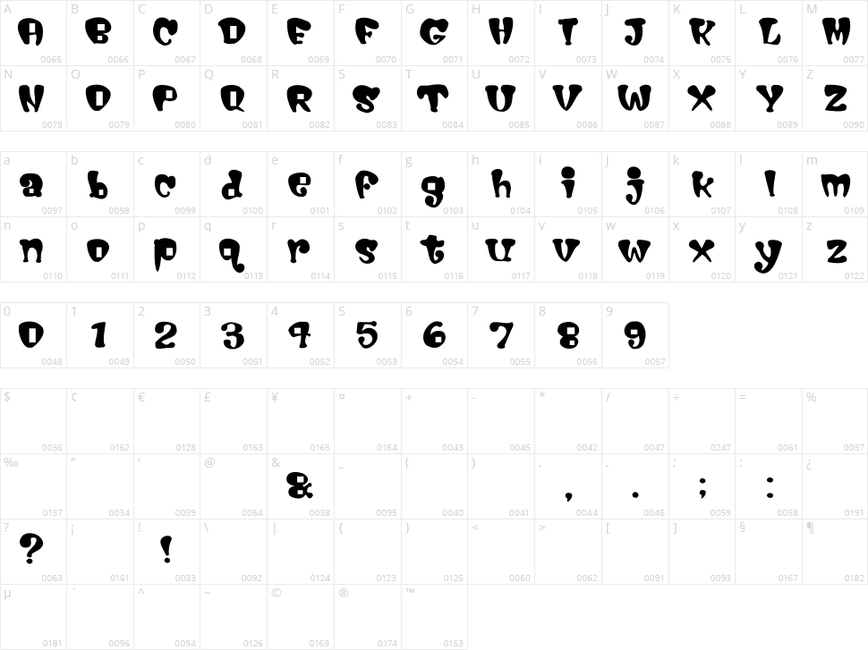 Cigarstore Character Map