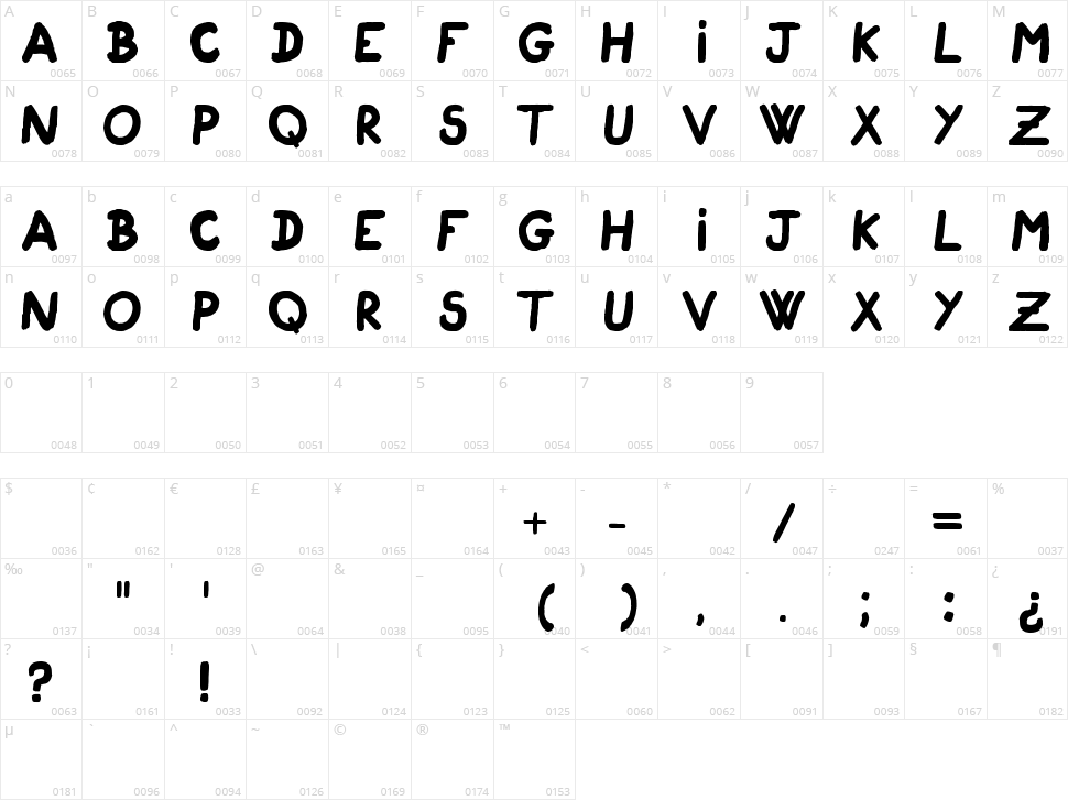 Cigogneau Character Map