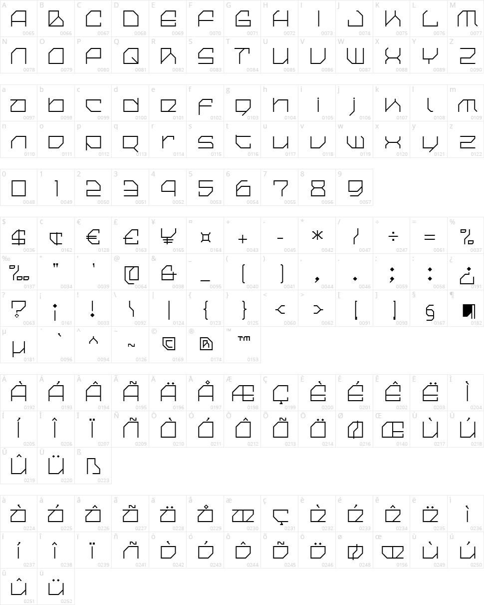 Cilica Character Map