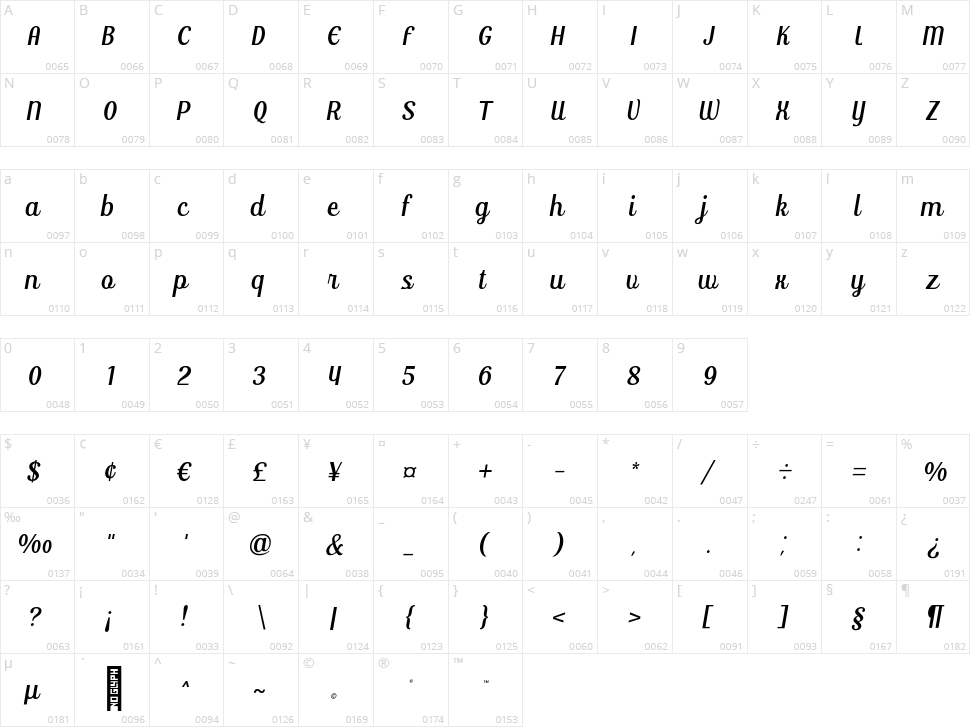 Cimory Love Character Map