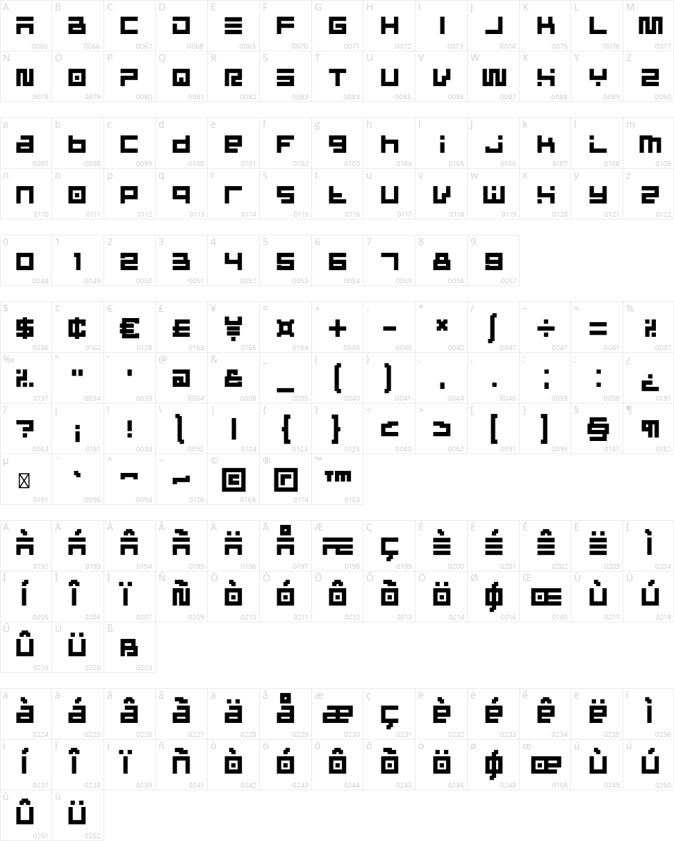 Cinderblock Character Map