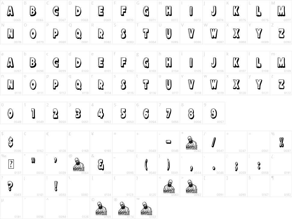 Cine de Barrio Character Map