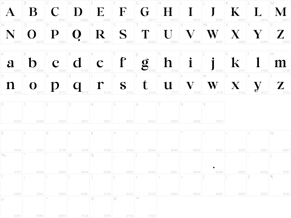 Cinema Sunday Character Map
