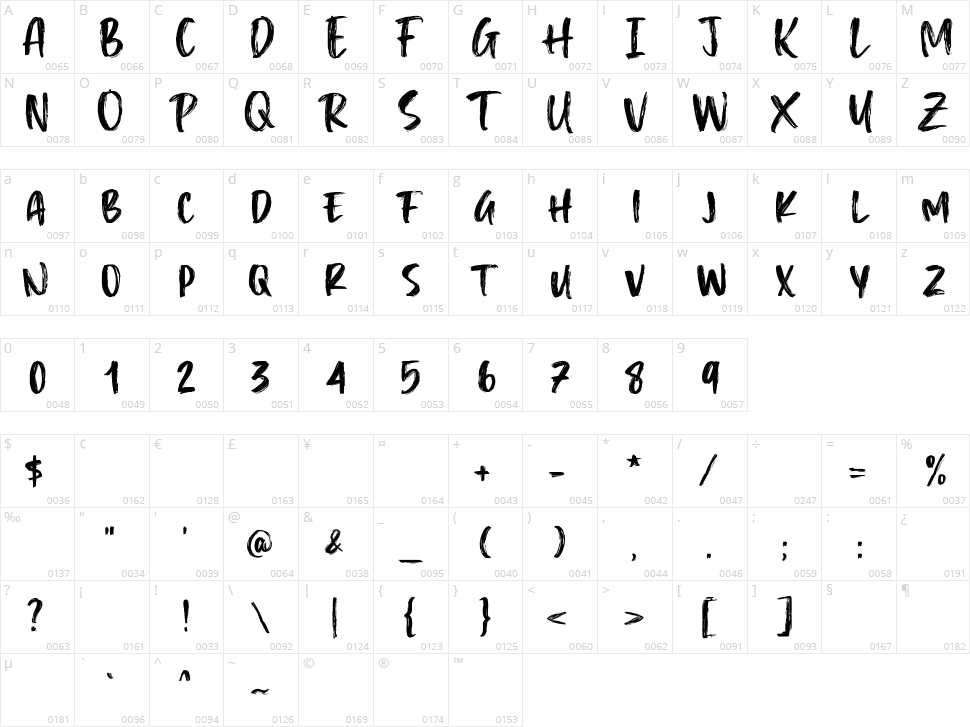 Cinemair Character Map