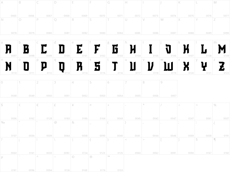 Cinematic English Character Map