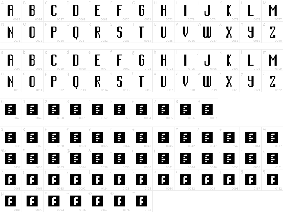 Cinematic Language Character Map