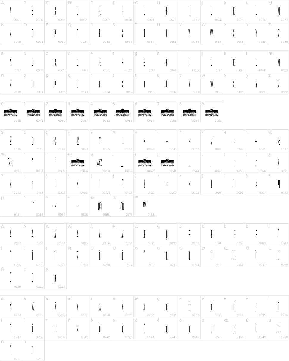 Cinematografica Character Map