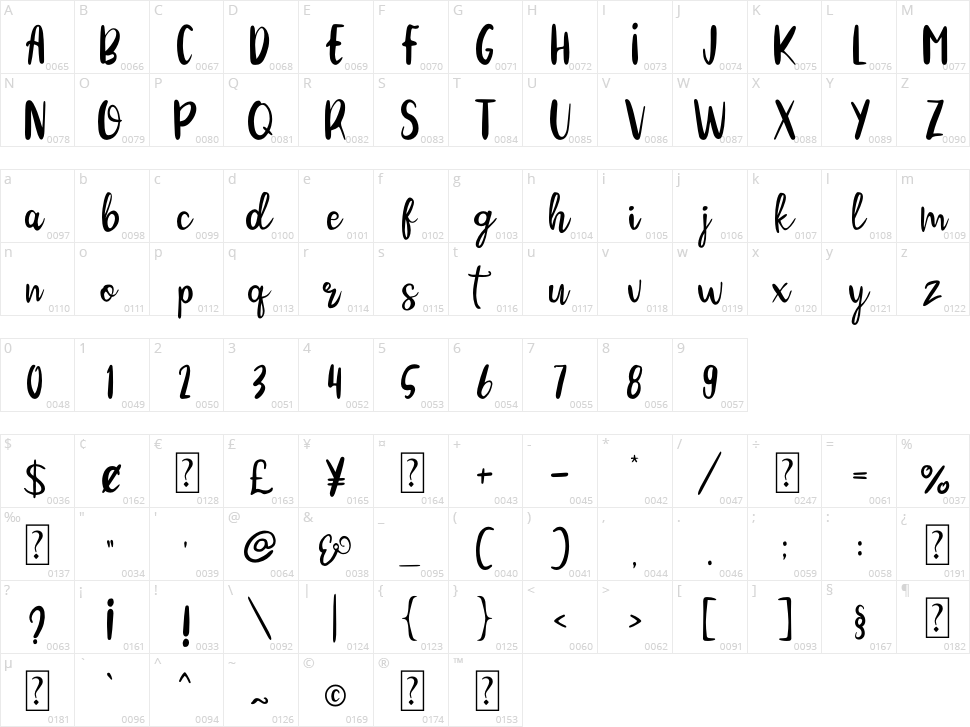 Cinnamon Cookie Character Map