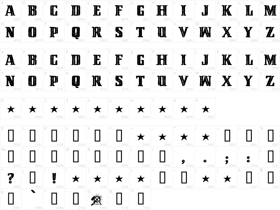 Cinquenta Mil Meticais Character Map