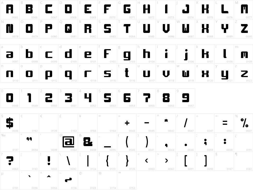 Cinta Adalah Perhatian Character Map