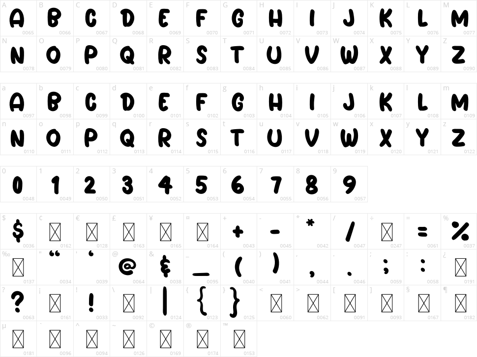 Circle Character Map