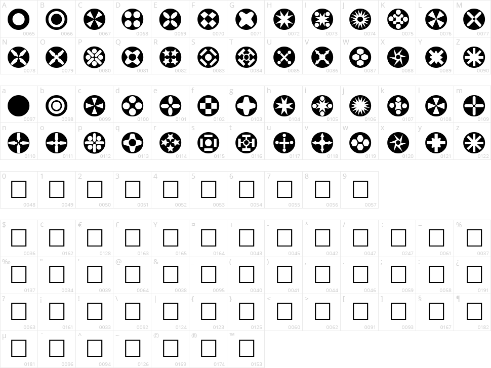 Circle Things Character Map