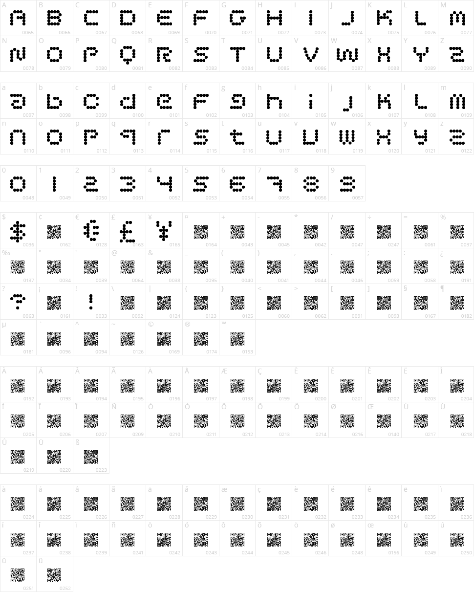 Circle Pixels Character Map