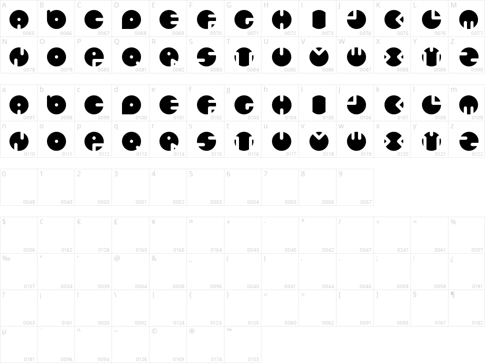 Circles New Character Map