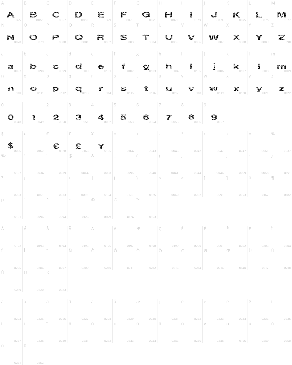 Circuit City Character Map
