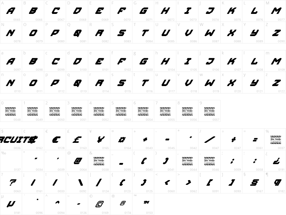 Circuity Character Map