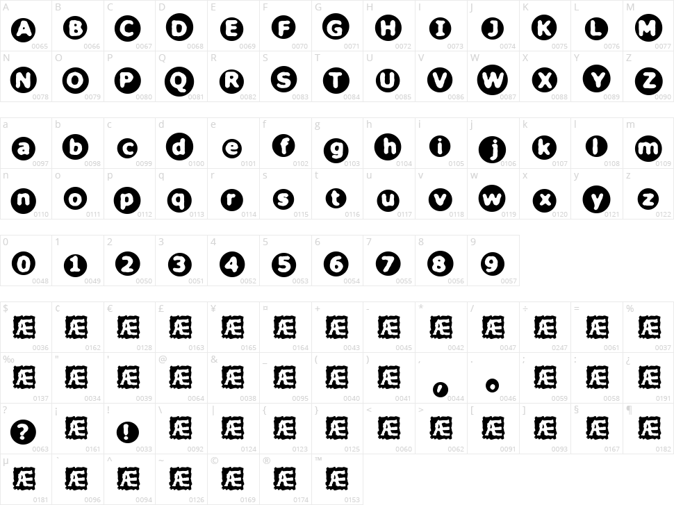 Circulate BRK Character Map