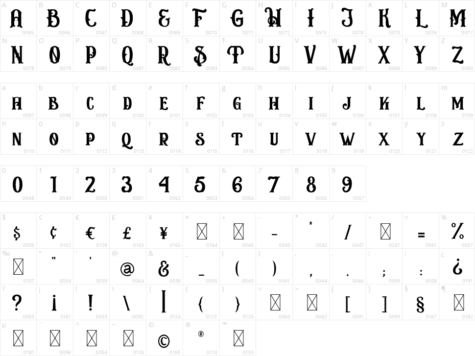 Circusia Character Map