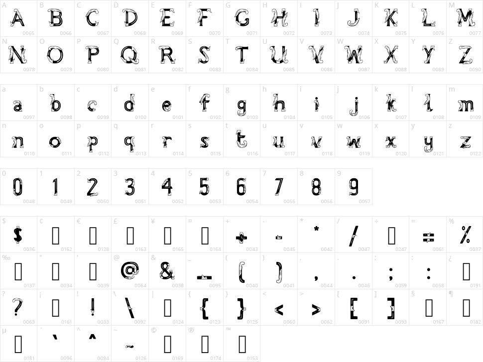 Cirebon Character Map