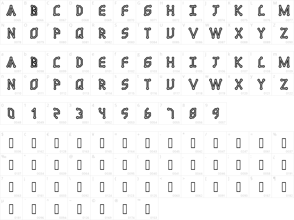 Cirquee Character Map