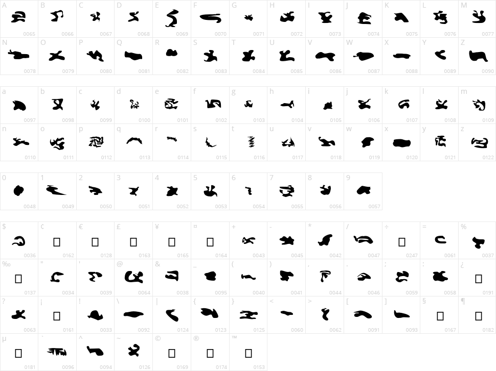CISF Camouflage Kit Character Map