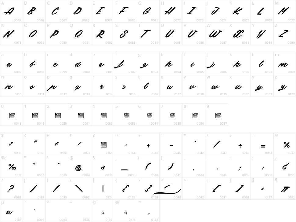Citadelle Character Map