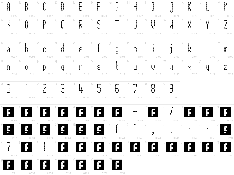 Citaro Zij DS Character Map