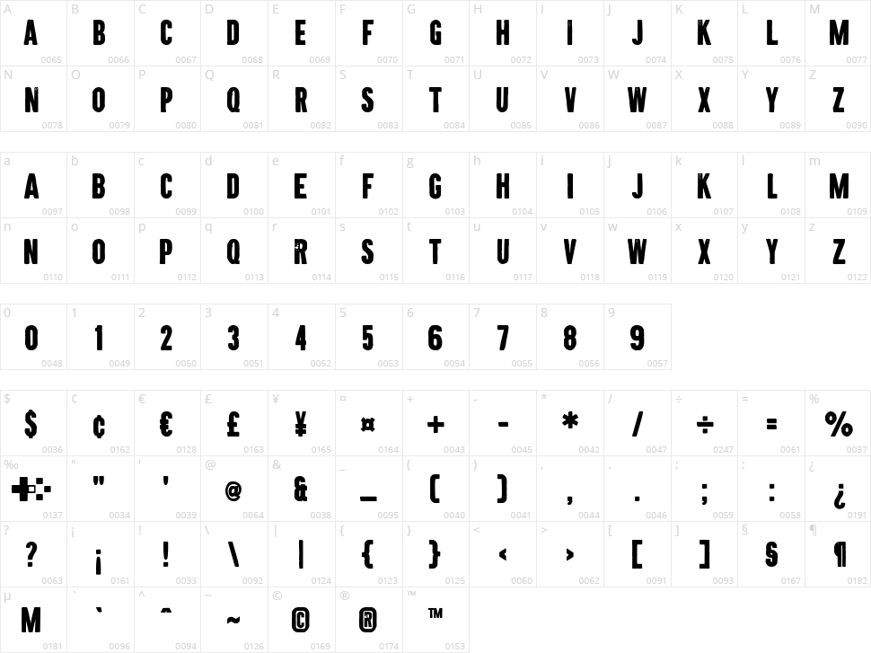 Citizen Carto Character Map