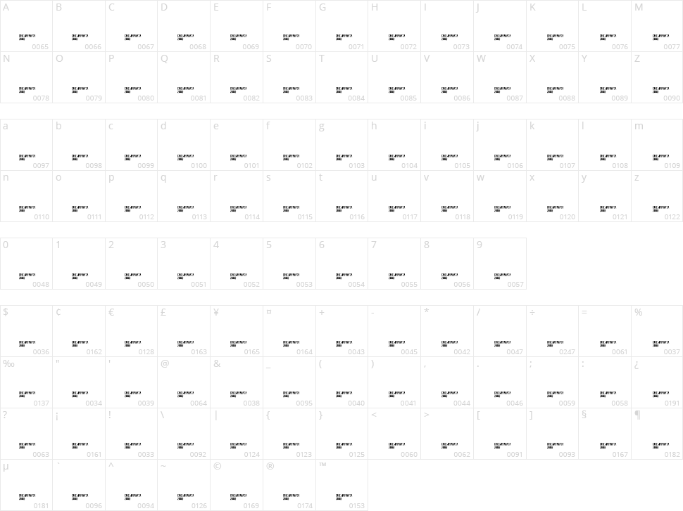 Citrus 2008 Character Map