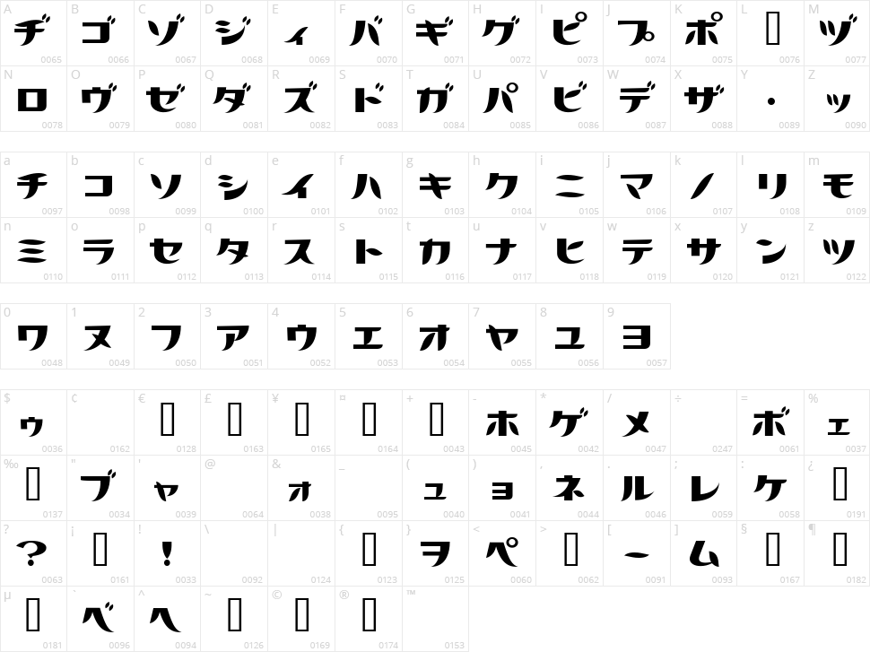 Citrus Fruits Character Map