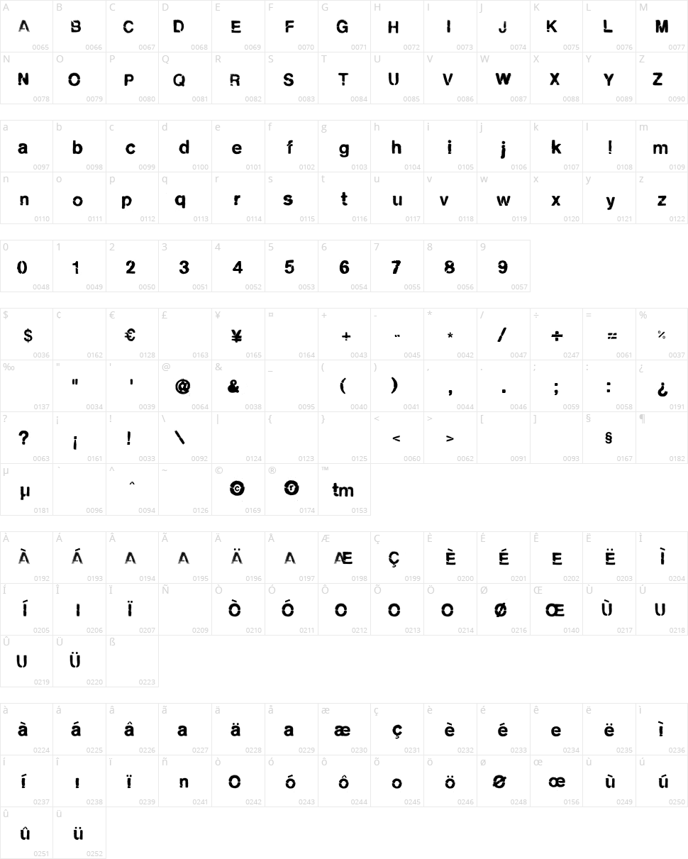 City Burn Character Map