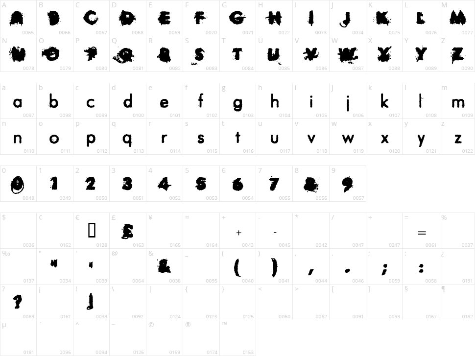 City Contrasts Character Map