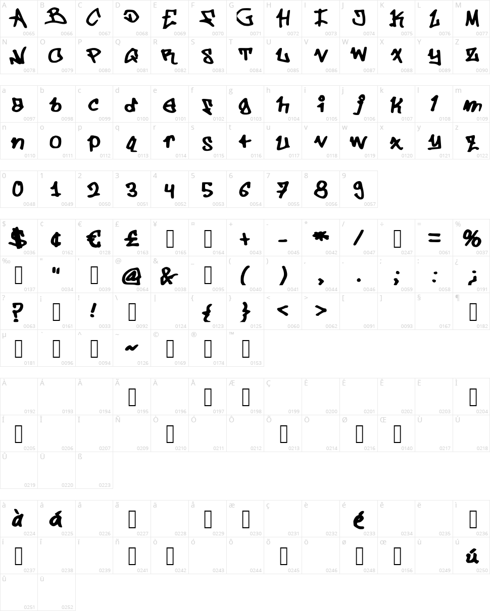 City Life Character Map