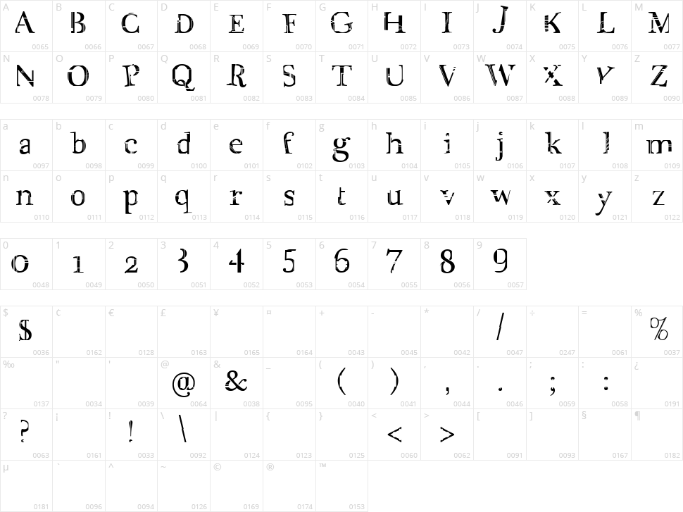 City Life Character Map