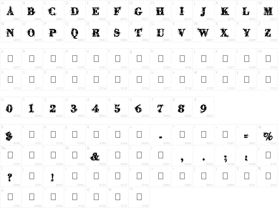 City of Light Character Map