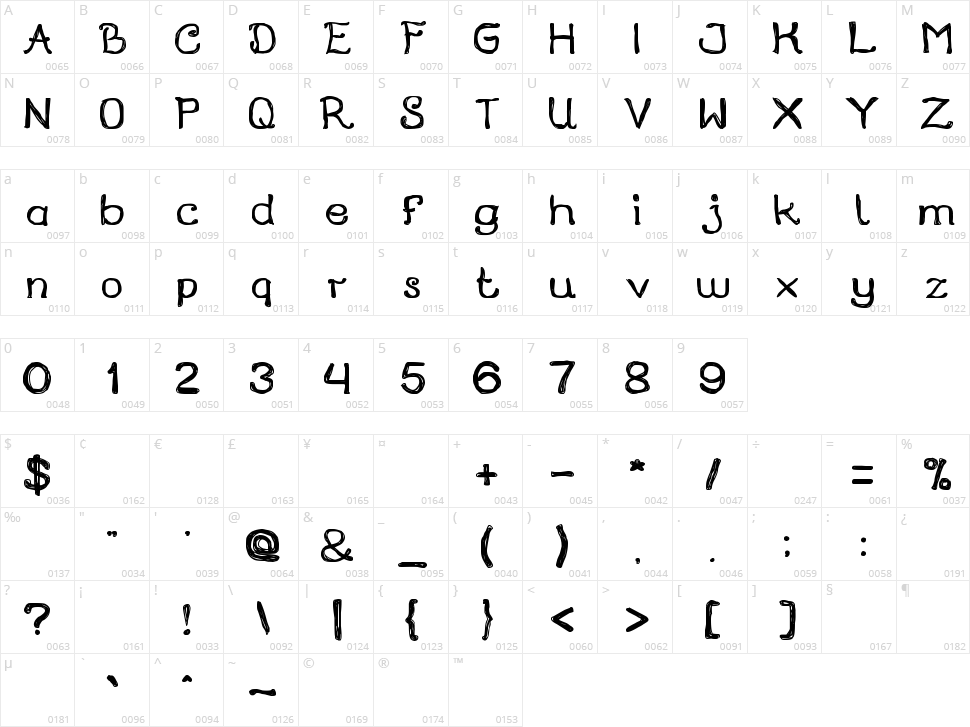 City of Rain Character Map