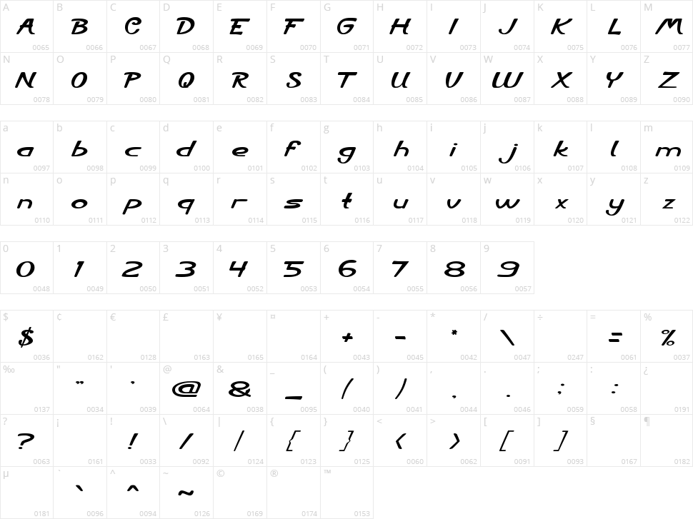 City Shine Character Map