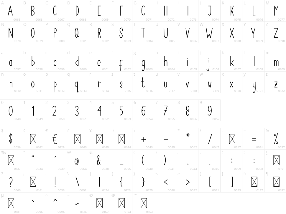 Citylight Character Map