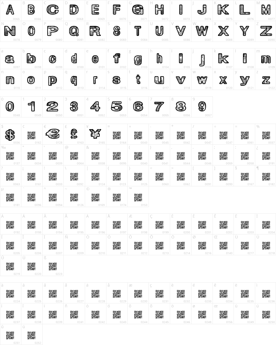 City Magic Character Map
