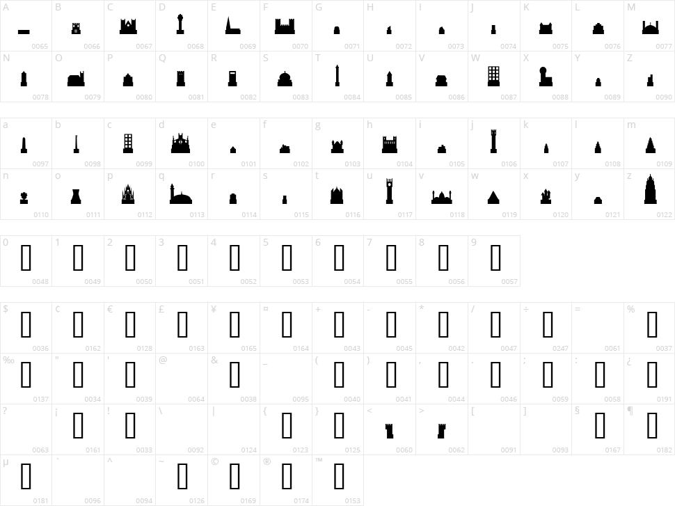 Cityscape Character Map