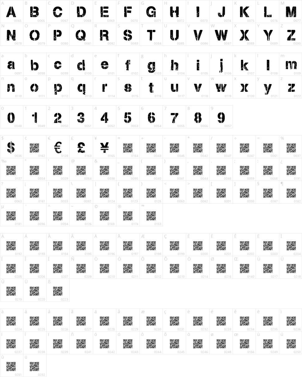 City Stencil Character Map