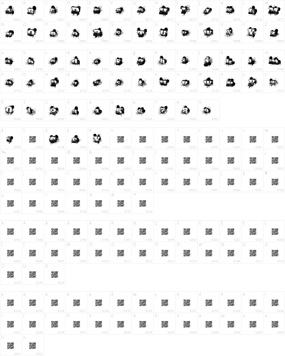 City Tags Character Map