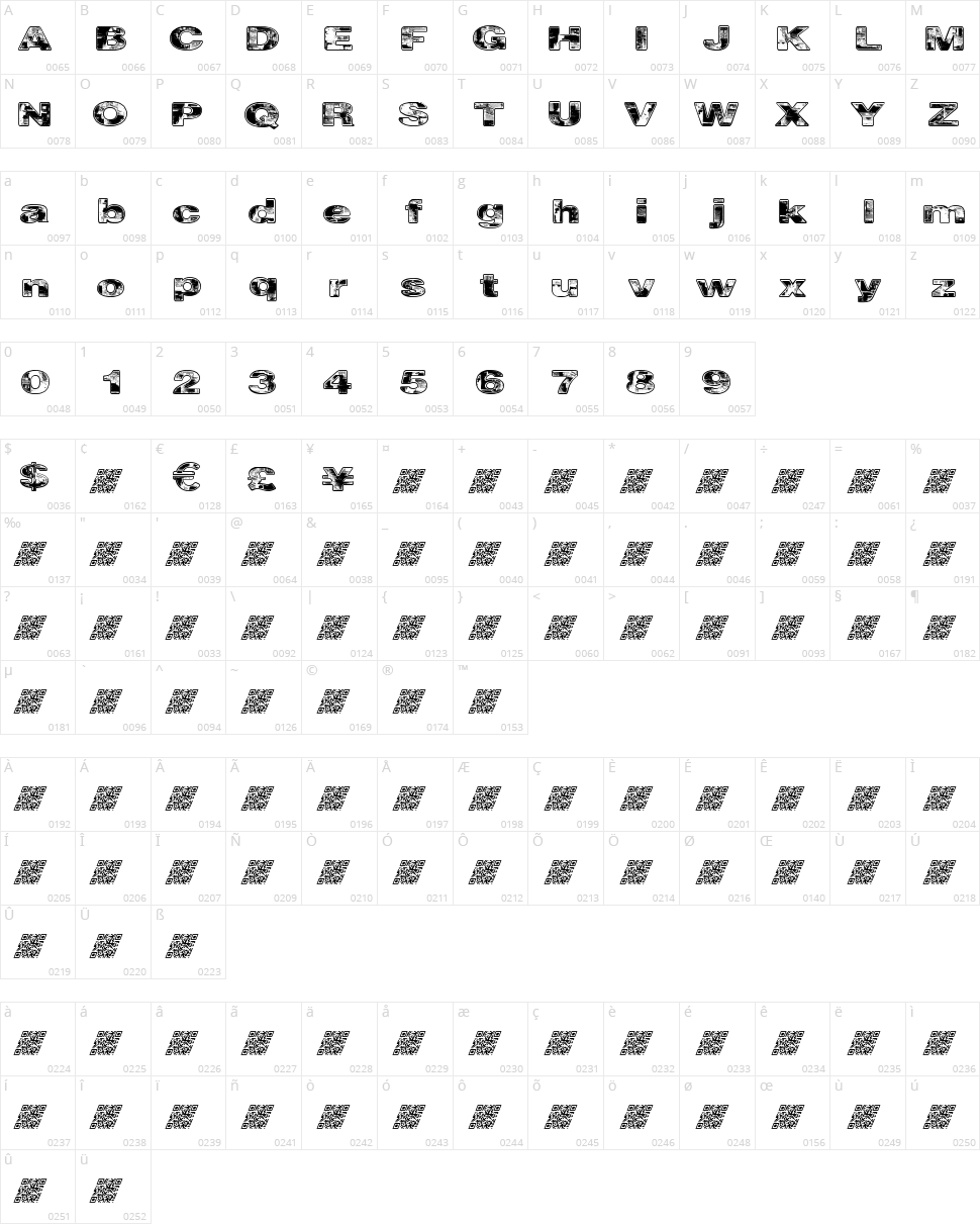 CityVetica Character Map