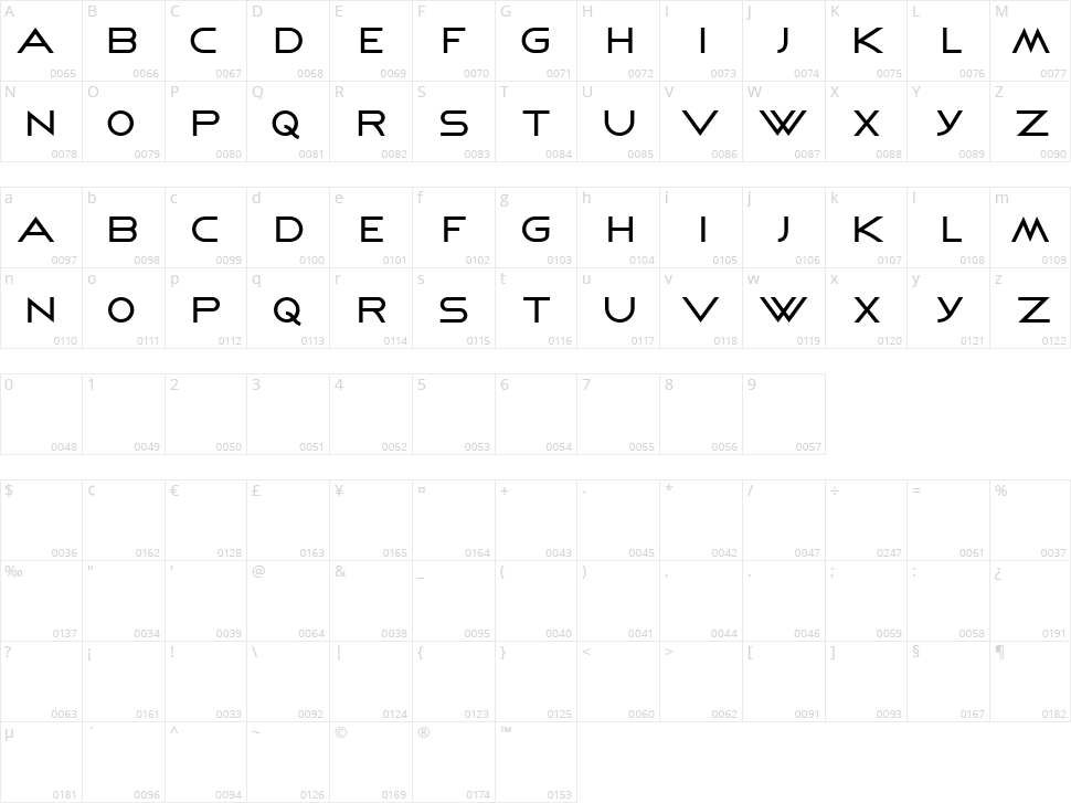 Cityworm Character Map
