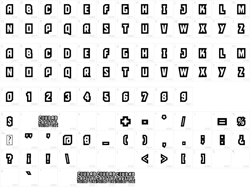 Ciudad Capital Character Map