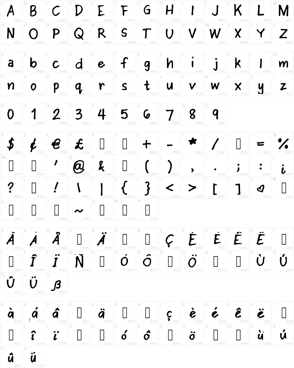CjFont1 Character Map