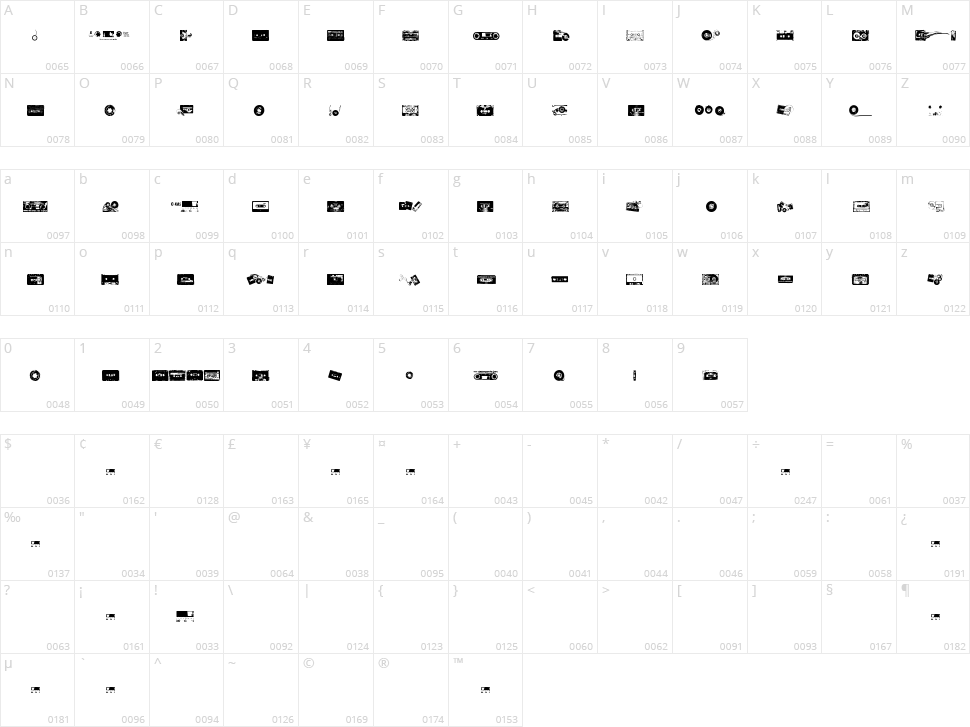Ckas Character Map